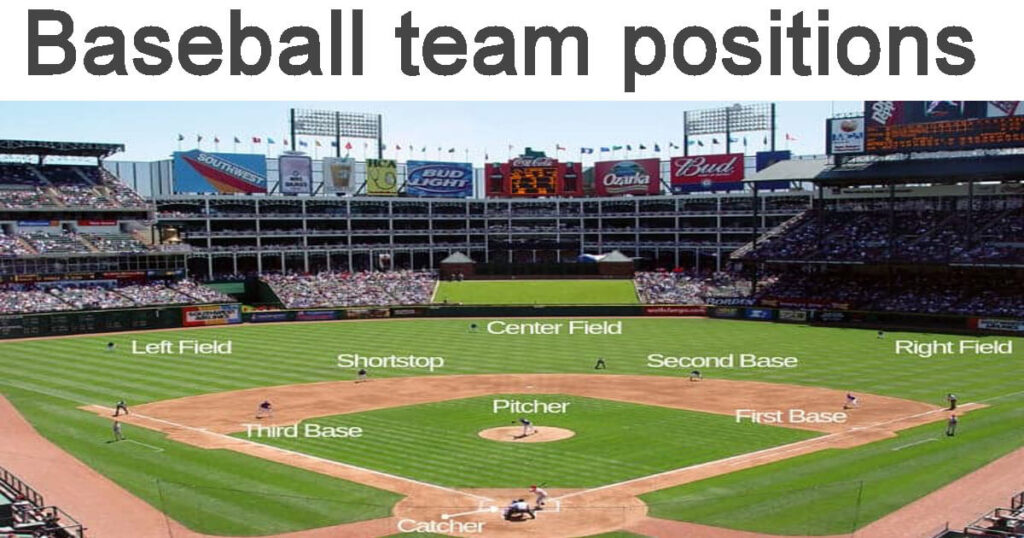 Baseball team positions