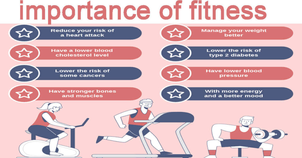 importance of fitness